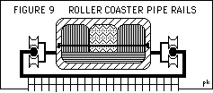 roller coaster type rail grippers